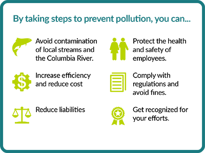 By taking steps to prevent pollution, you can