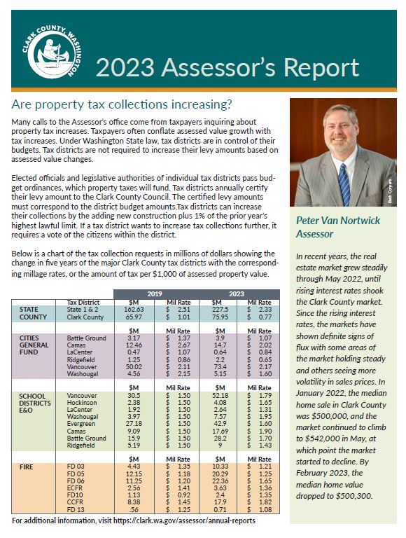 2023 Assessor's Report first page