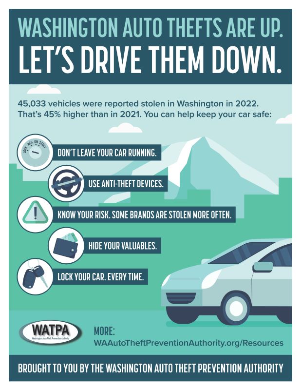 WATPA Auto Theft Prevention Flyer
