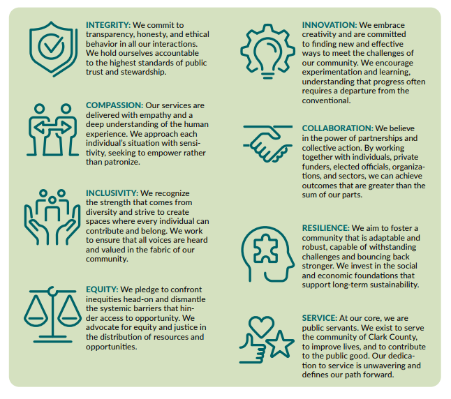 Strategic Plan Guiding Principles 