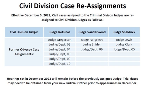Civil Case Reassignment Image