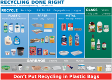 Recycling done right thumbnail