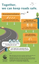 Traffic Fatality Overview Infographic 7.14.25